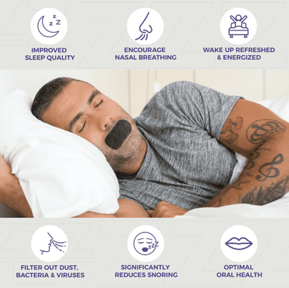Dream Recovery Mouth Tape